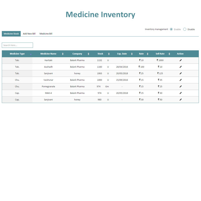 Medicine Inventory
