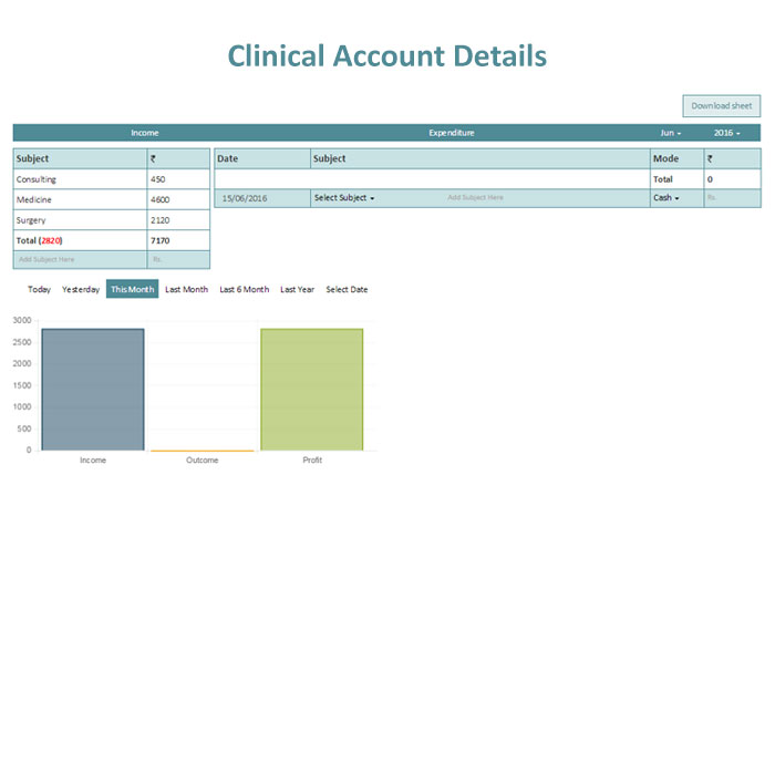 Clinical Account